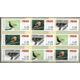 DINAMARCA (2012). Pájaros Dinamarca (2). ATMs nuevos (9)