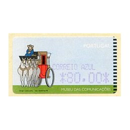 PORTUGAL (1998). Museu das...
