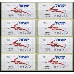 ISRAEL (2008). Israel Post...