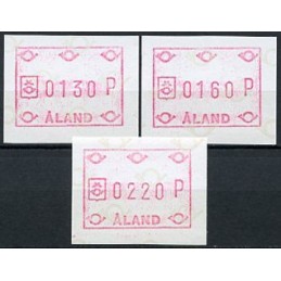 ALAND (1984). Emblema...