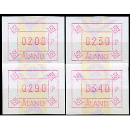 ALAND (1993). Emblema...
