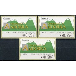 ANDORRA (2001). Montañas...