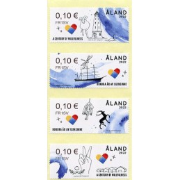 ÅLAND (2022). A Century of...